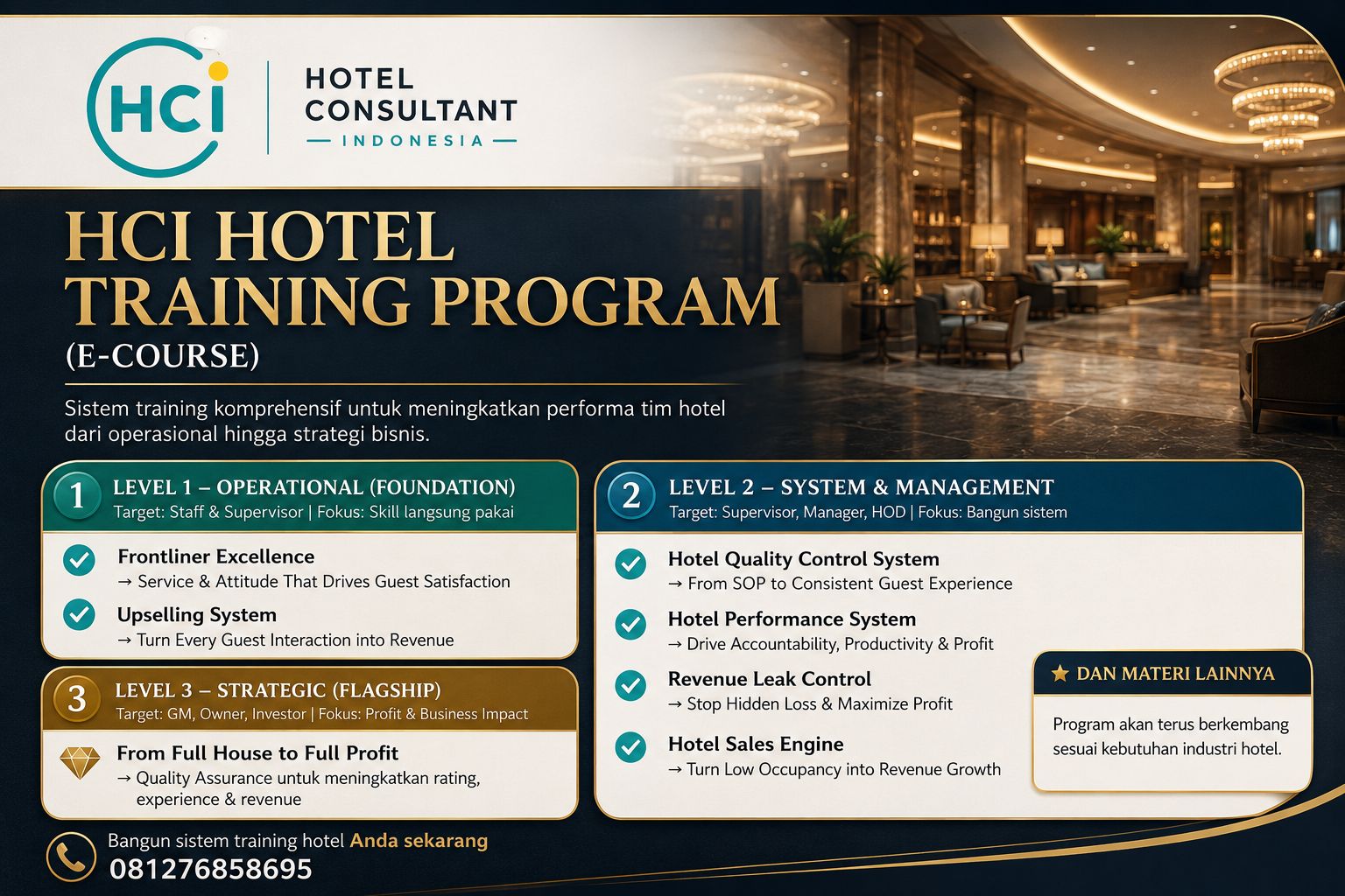 Hotel Service Excellence Training